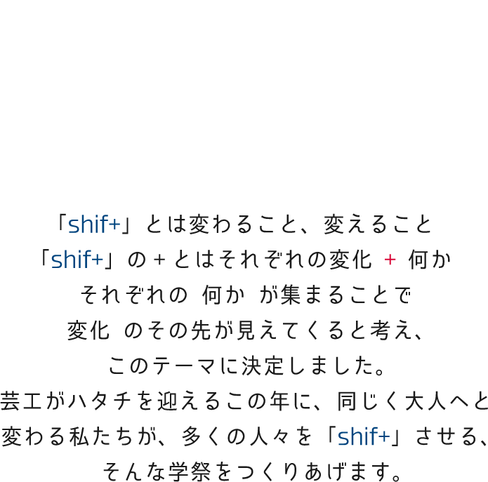 今年のテーマ「shif+」